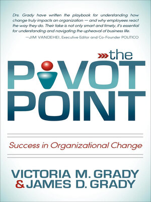 cover image of The Pivot Point
